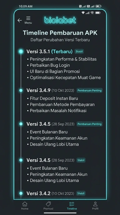 Riwayat Versi Aplikasi biolabet untuk Android